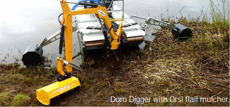 Digger Buckets